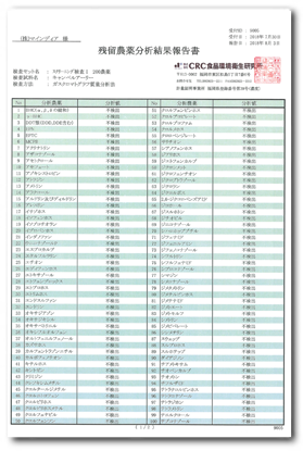 残留農薬の検査表