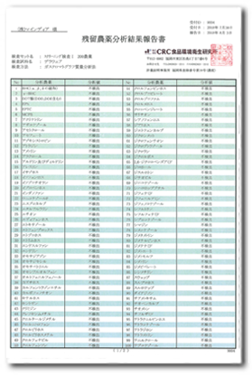 残留農薬の検査表