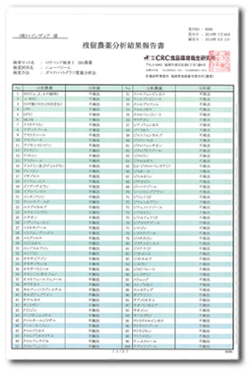 残留農薬の検査表